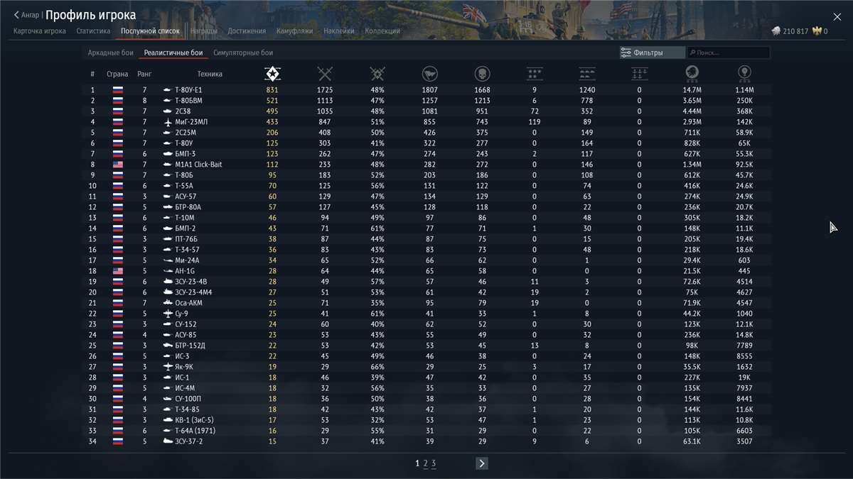 продажа аккаунта к игре War Thunder